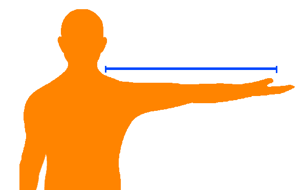 การวัดความยาวแขนซ้าย